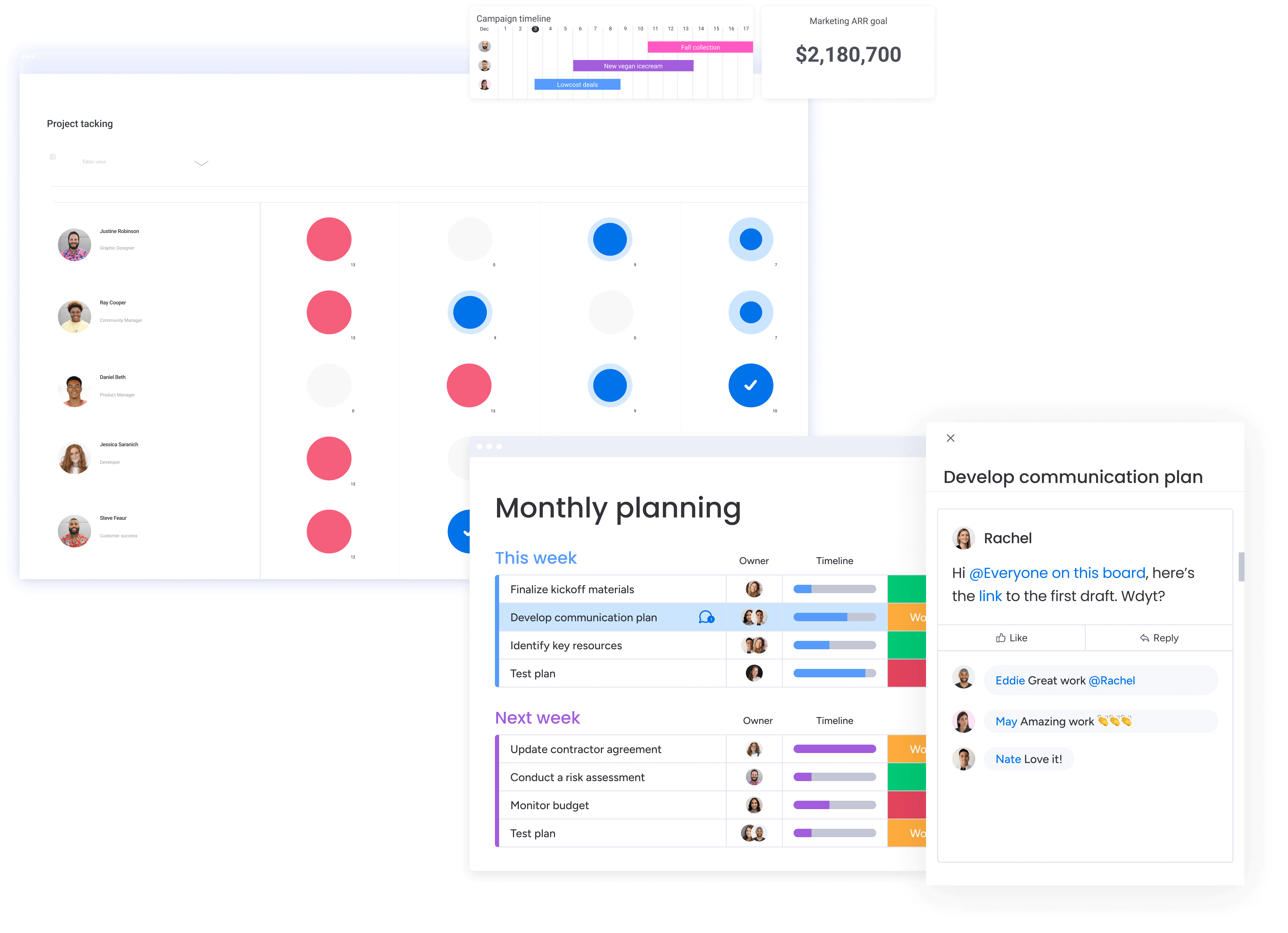 Gestion des ressources sur monday work management pour suivre les échanges et les mises à jours.