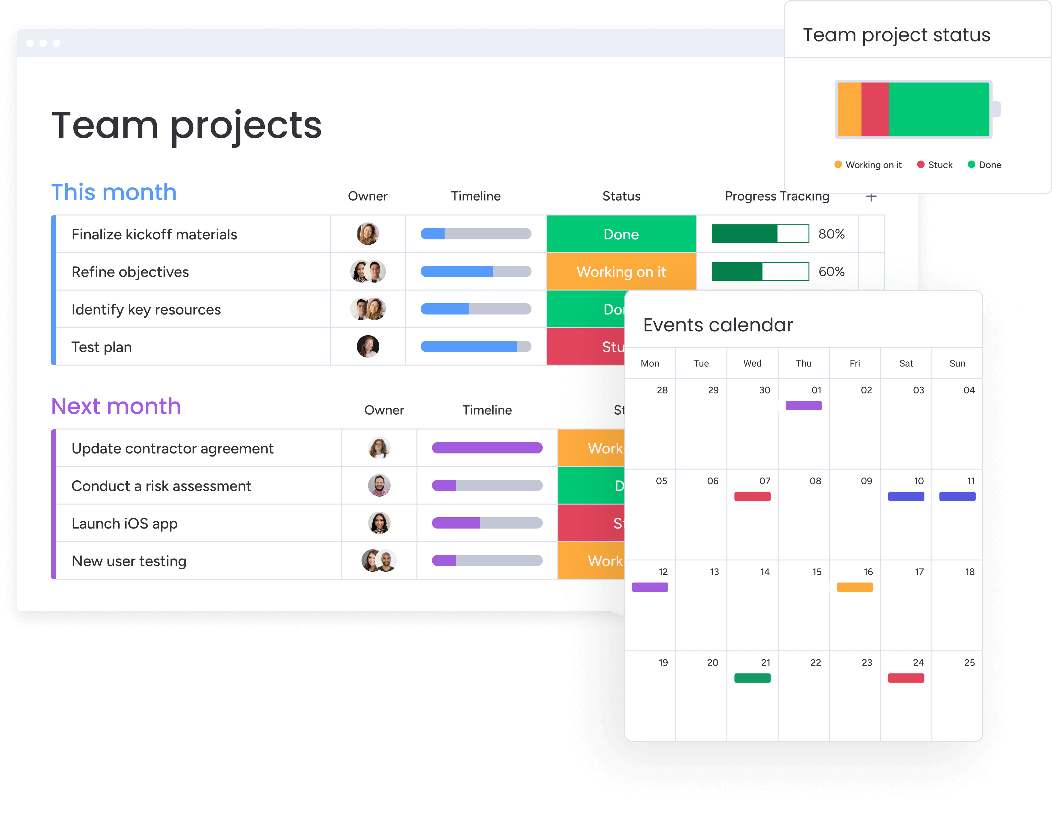 Gestion de projets et planification des évènements sur monday work management.