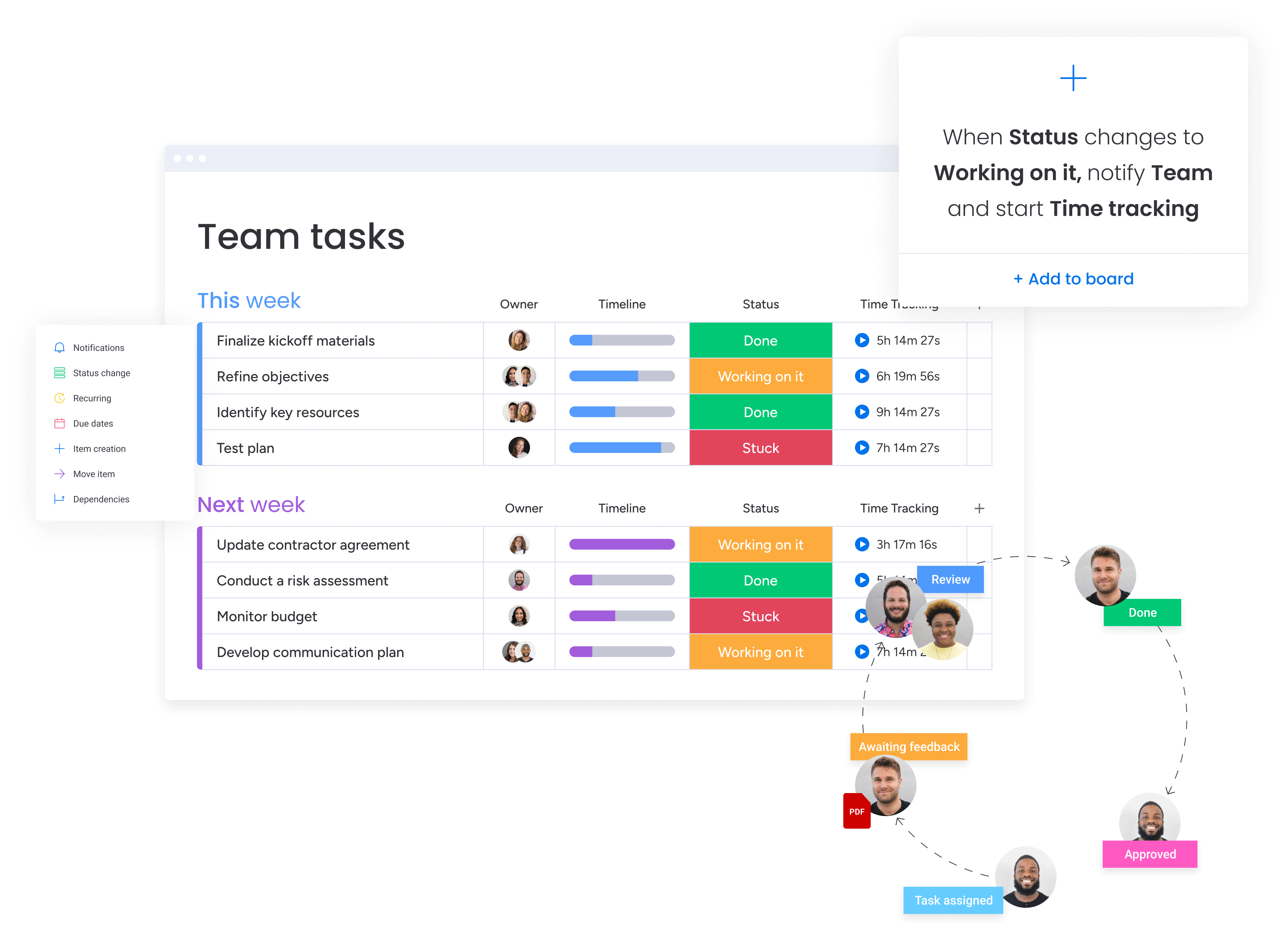 Ehanolle optimise la gestion automatisée des processus sur monday work management.