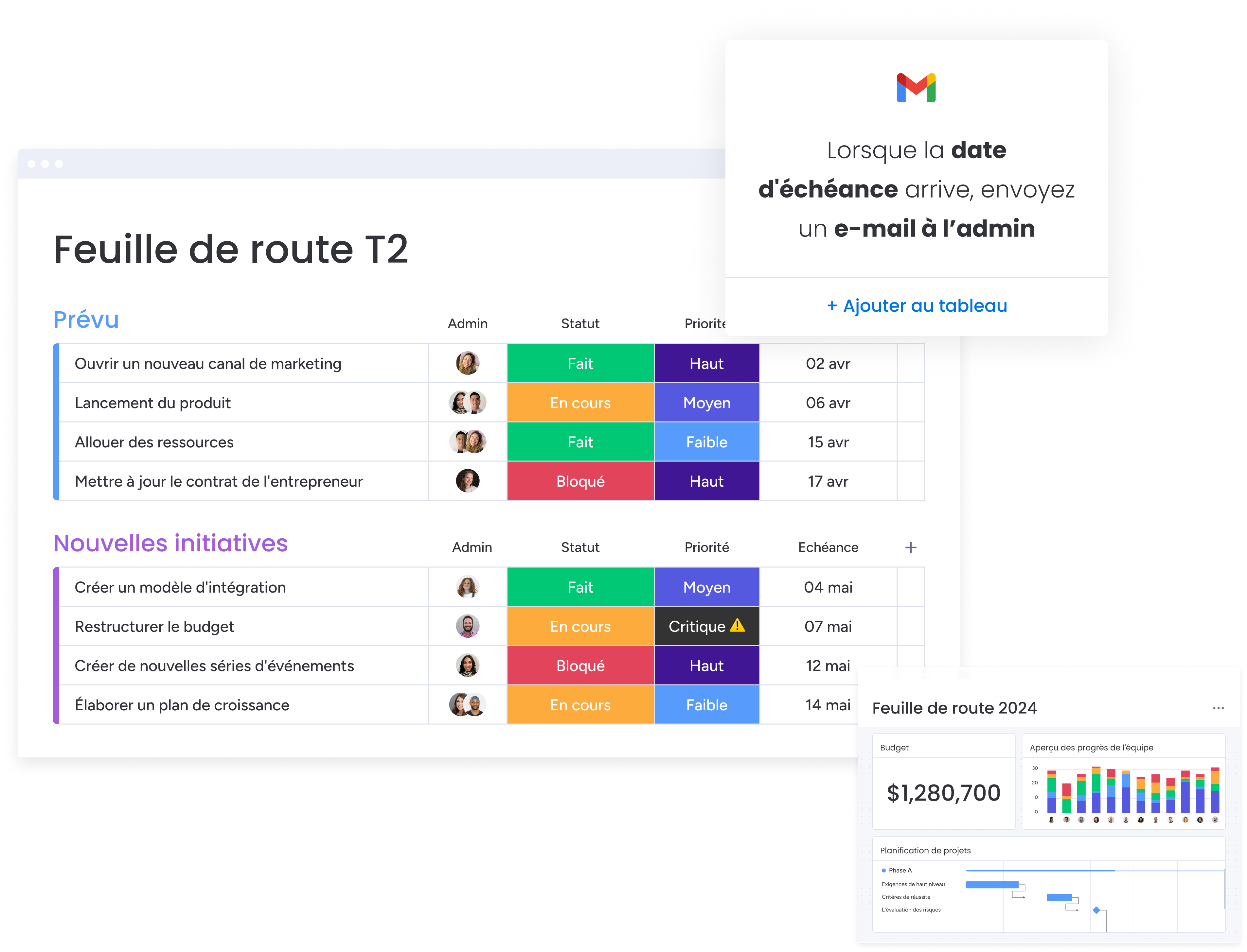 Feuilles de route des projets pour atteindre un objectif planifié pour le trimestre 3 sur monday work management.