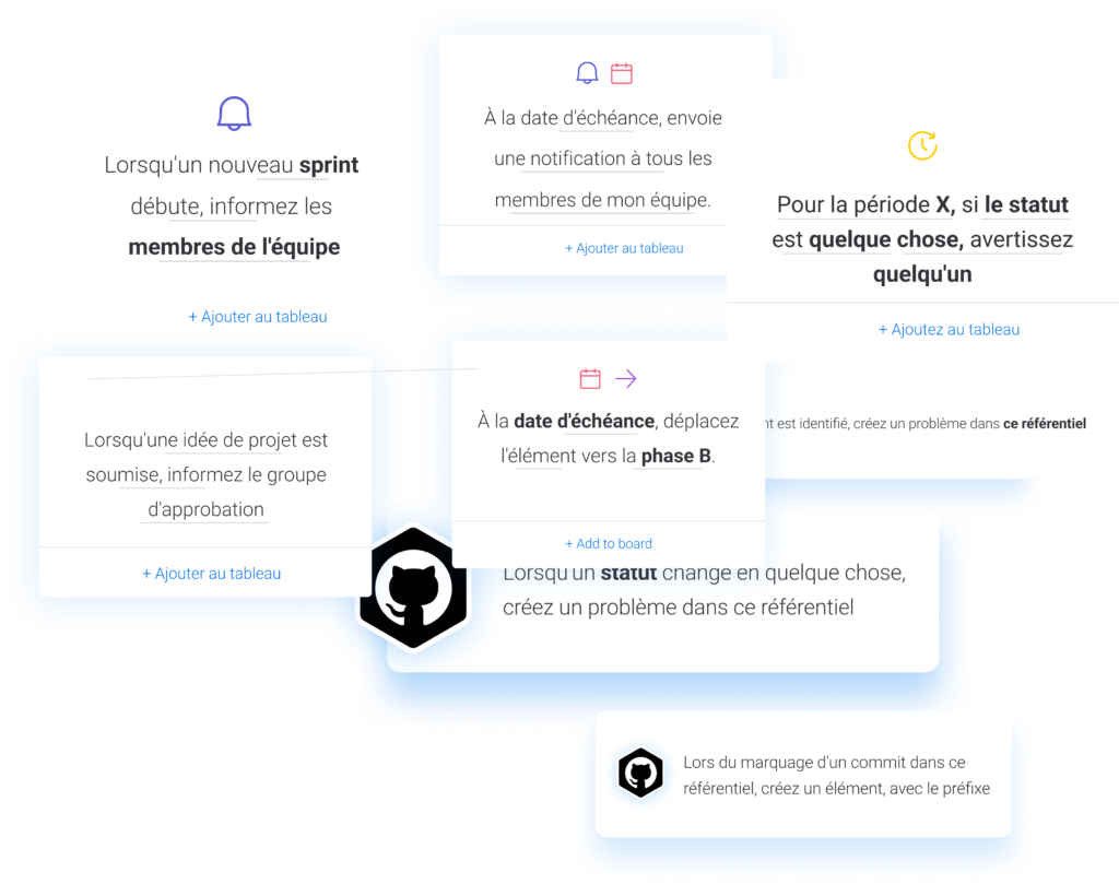 Ethanolle configure les automatisations sur monday dev pour le compte d'une entreprise.
