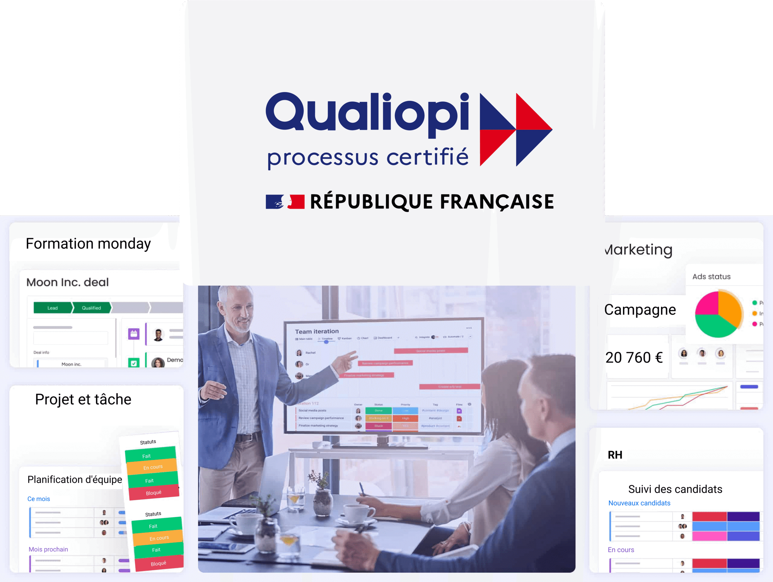 L'agnce Ethanolle, certifiée Qualiopi, forme les membres d'une équipe sur l'utilisation de monday.com.