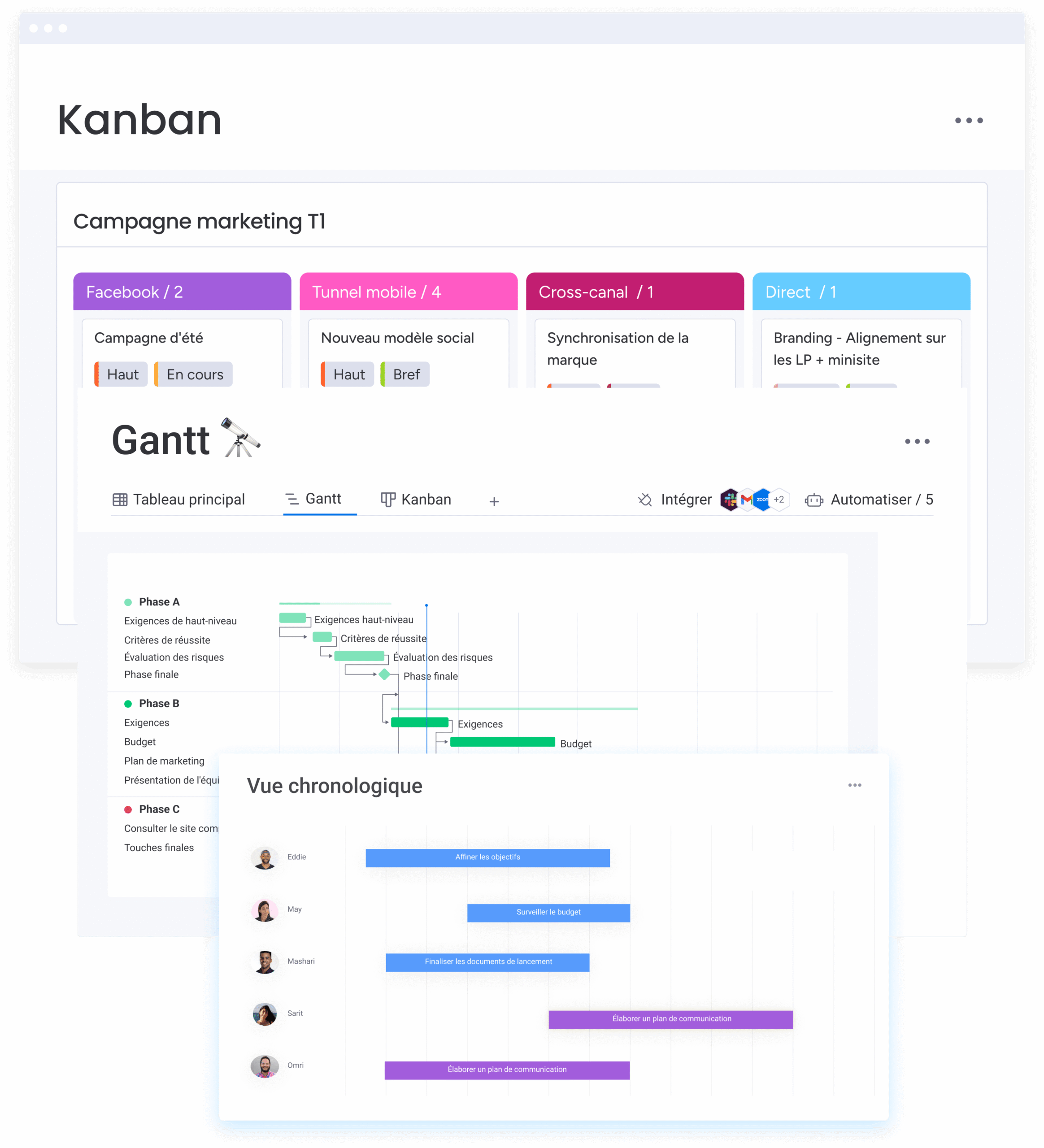Vues Gantt, Kanban et chronologie de monday.com pour faciliter les prises de décision et l'ajustement des stratégies.