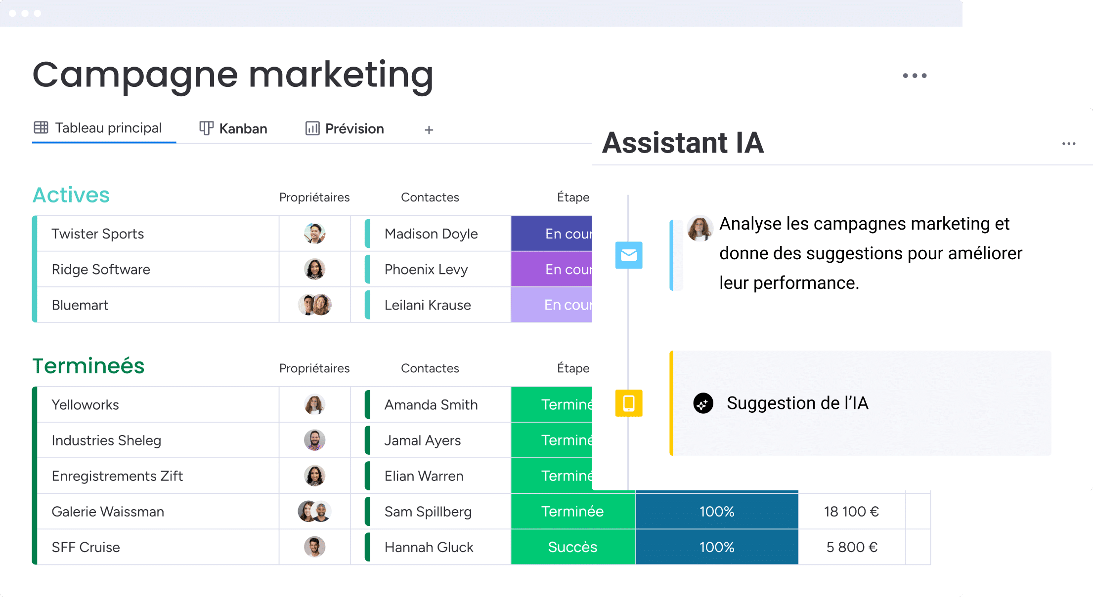 L'intelligence artificielle du CRM marketing monday.com fait des suggestion pour améliorer la performance des campagnes.