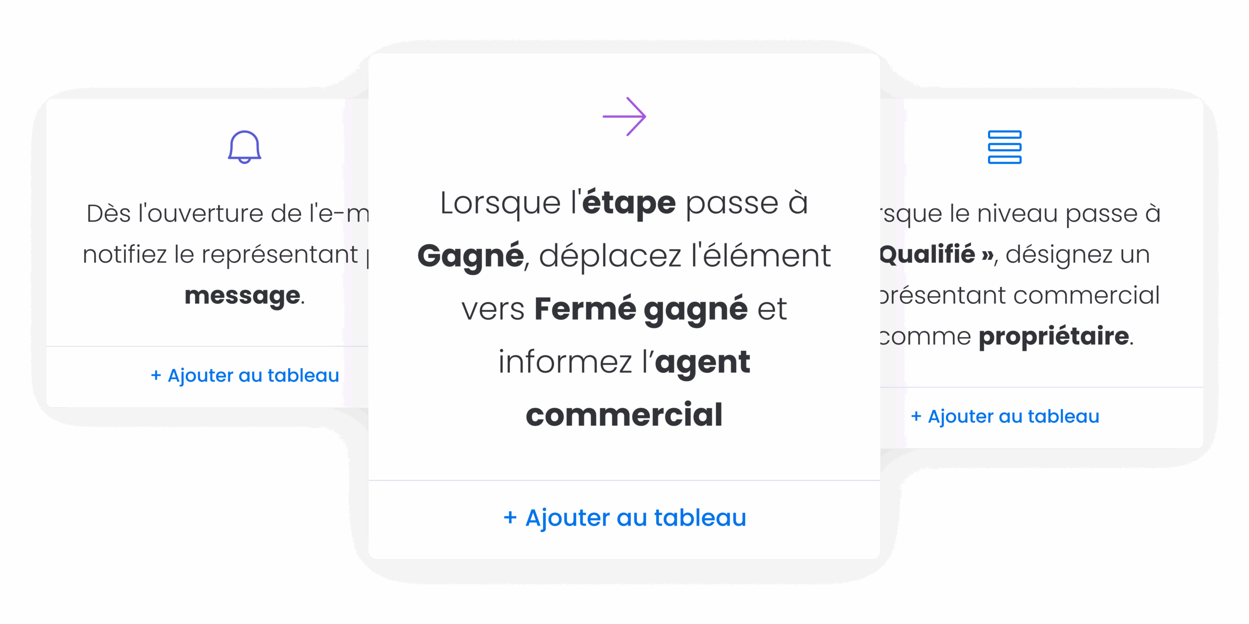 Automatisation des tâches sur le CRM marketing de monday.com.