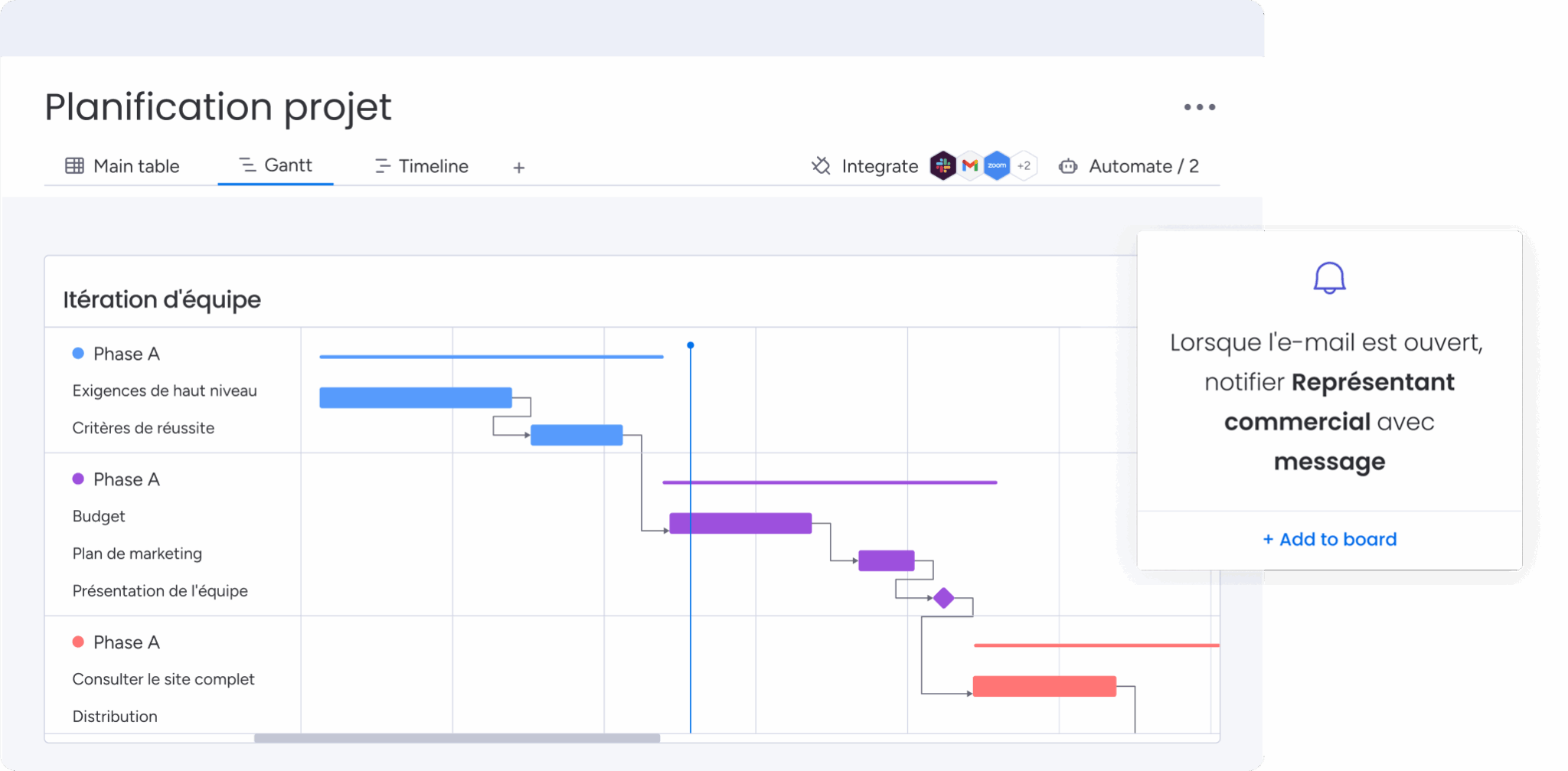 Partage Guide Planning partagé : Guide complet 2026 pour bien l’utiliser