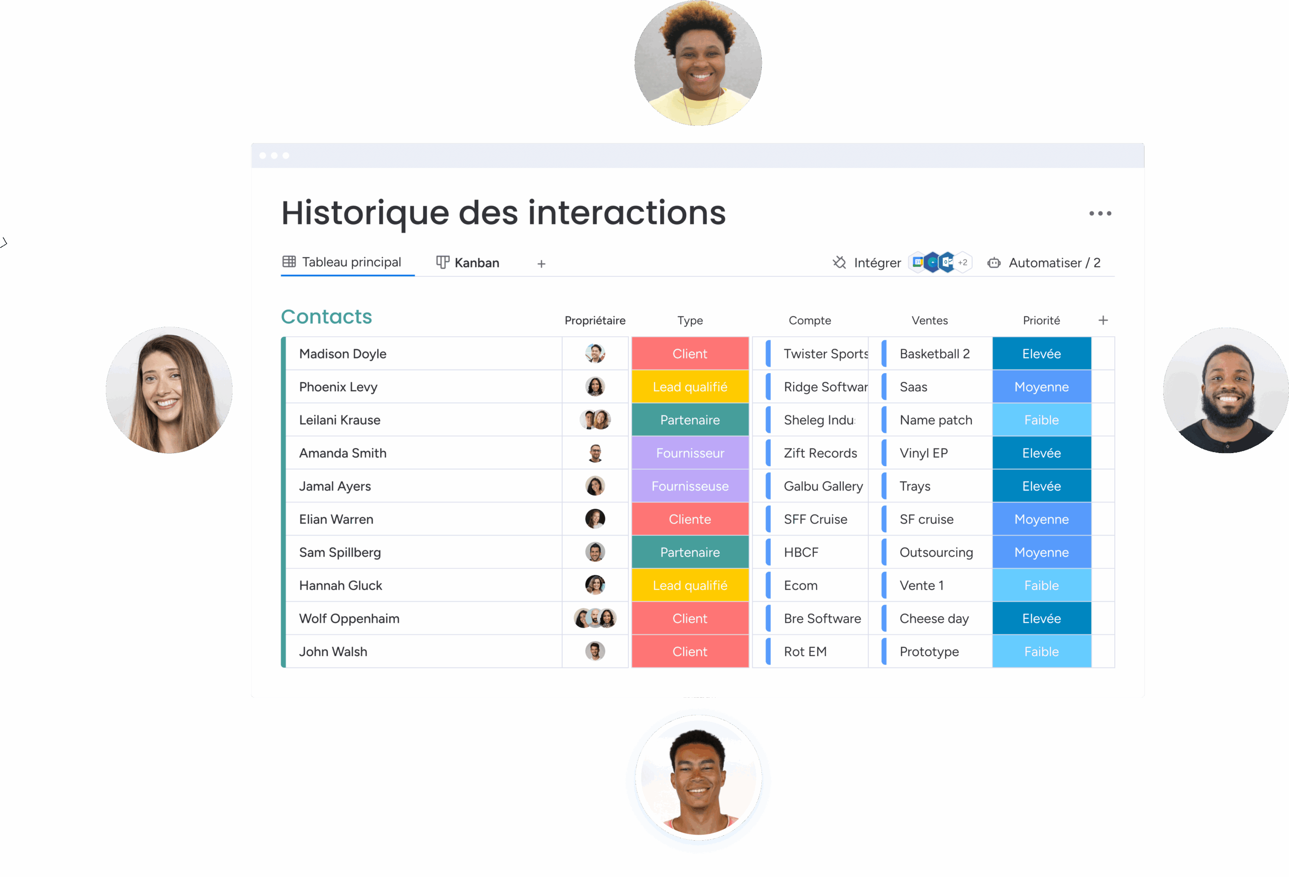 Historique des transactions et photos de quelques clients satisfaits.