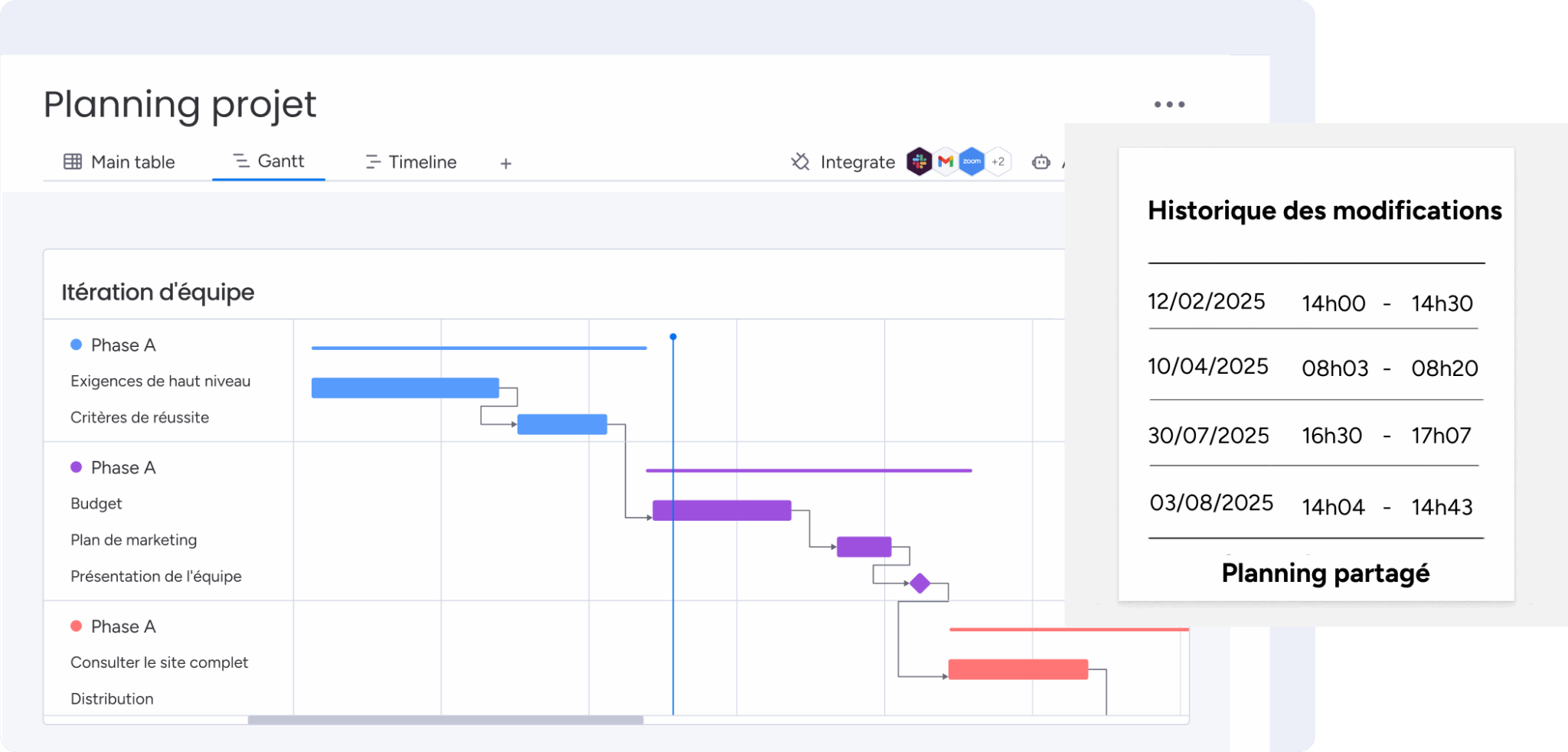Partage Guide Planning partagé : Guide complet 2026 pour bien l’utiliser