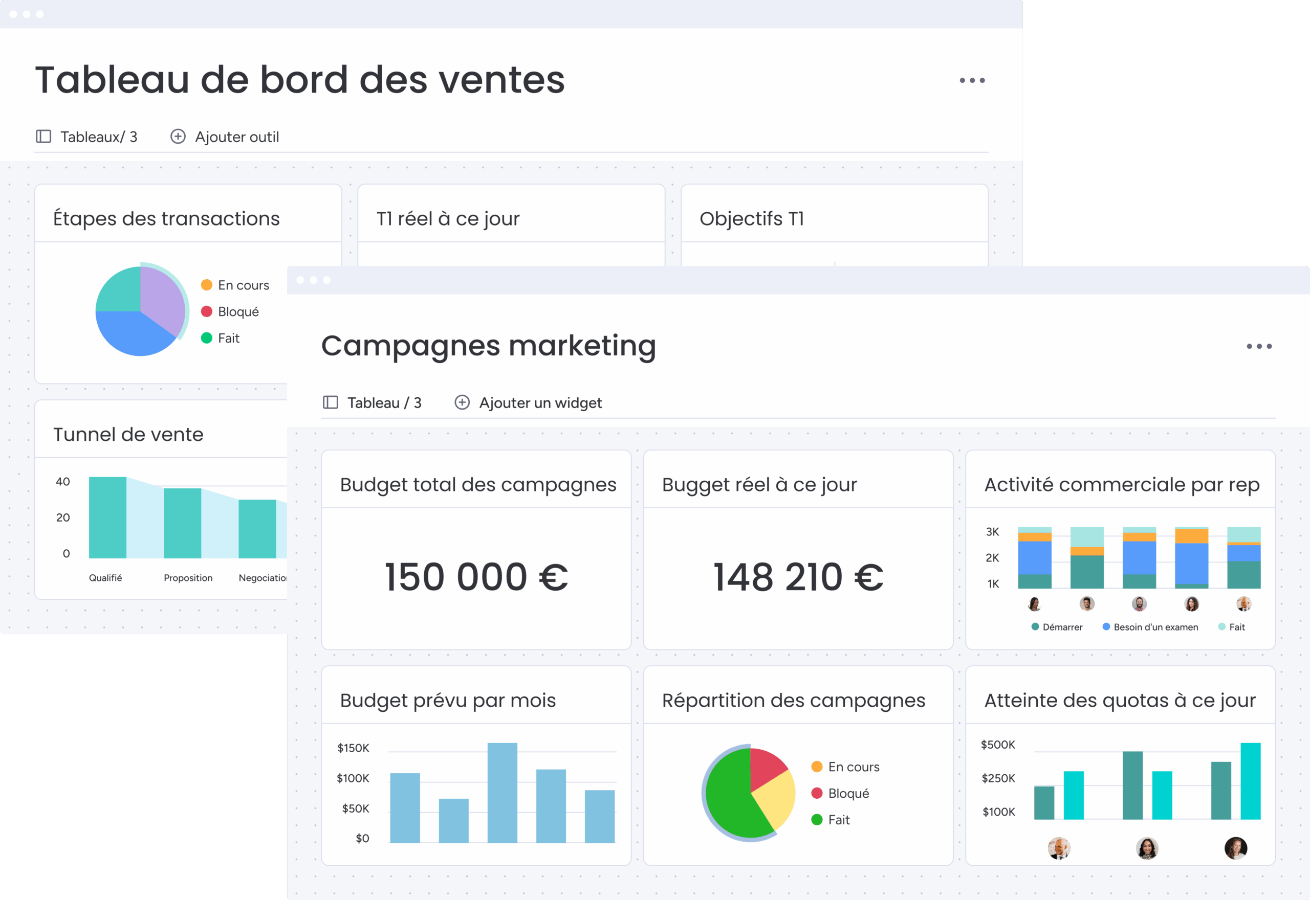Tableau de bord des campagnes marketing et des ventes sur le CRM marketing de monday.com pour convertir et vendre plus.