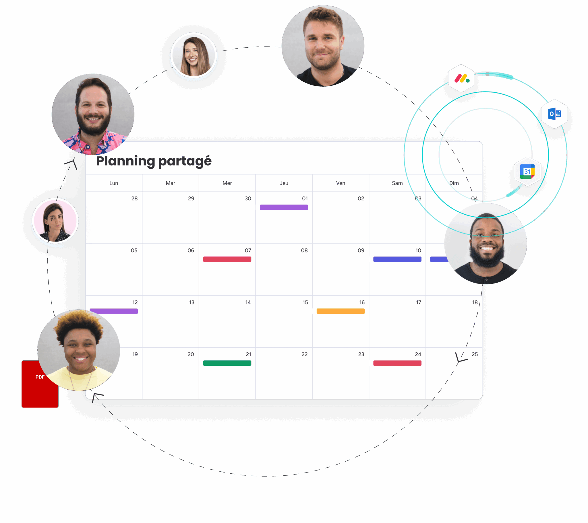 Partage Guide Planning partagé : Guide complet 2026 pour bien l’utiliser