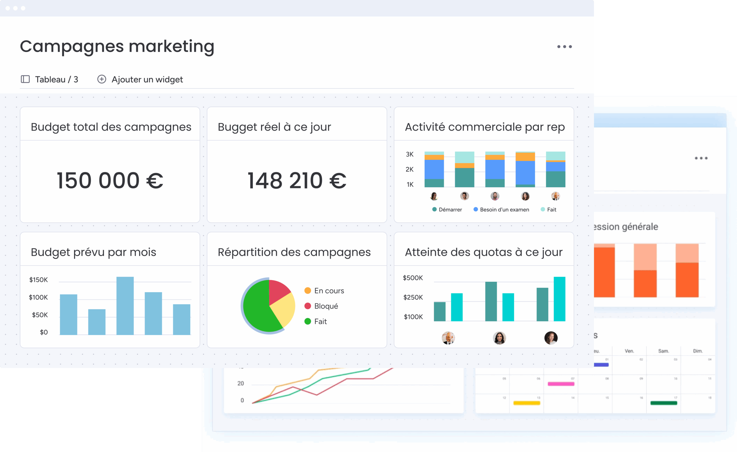Suivi des résultats des campagnes lancées et vue générale sur le budget utilisé.