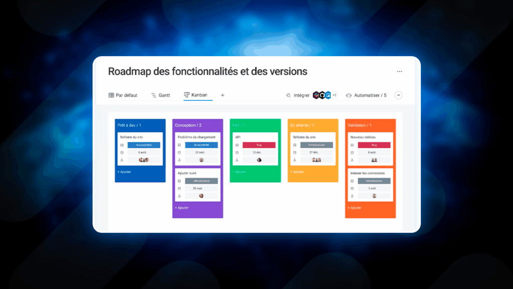 Vue Kanban d'un backlog produit sur monday dev.
