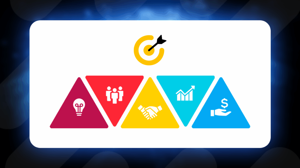 Image pour illustrer les différentes missions d'un chef de projet.