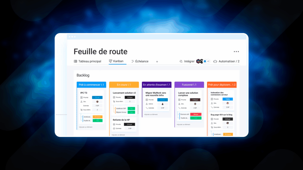 Vue Kanban de la feuille de route d'un backlog produit sur monday dev.