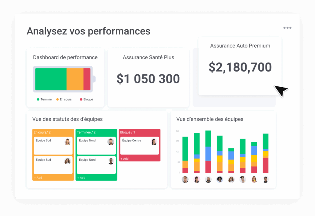 Rapports et données sur monday CRM assurance pour un reporting avancé.