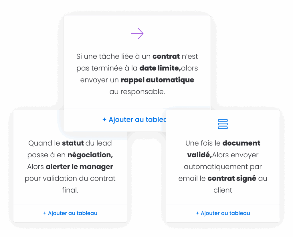 Automation de documents sur monday CRM assurance.