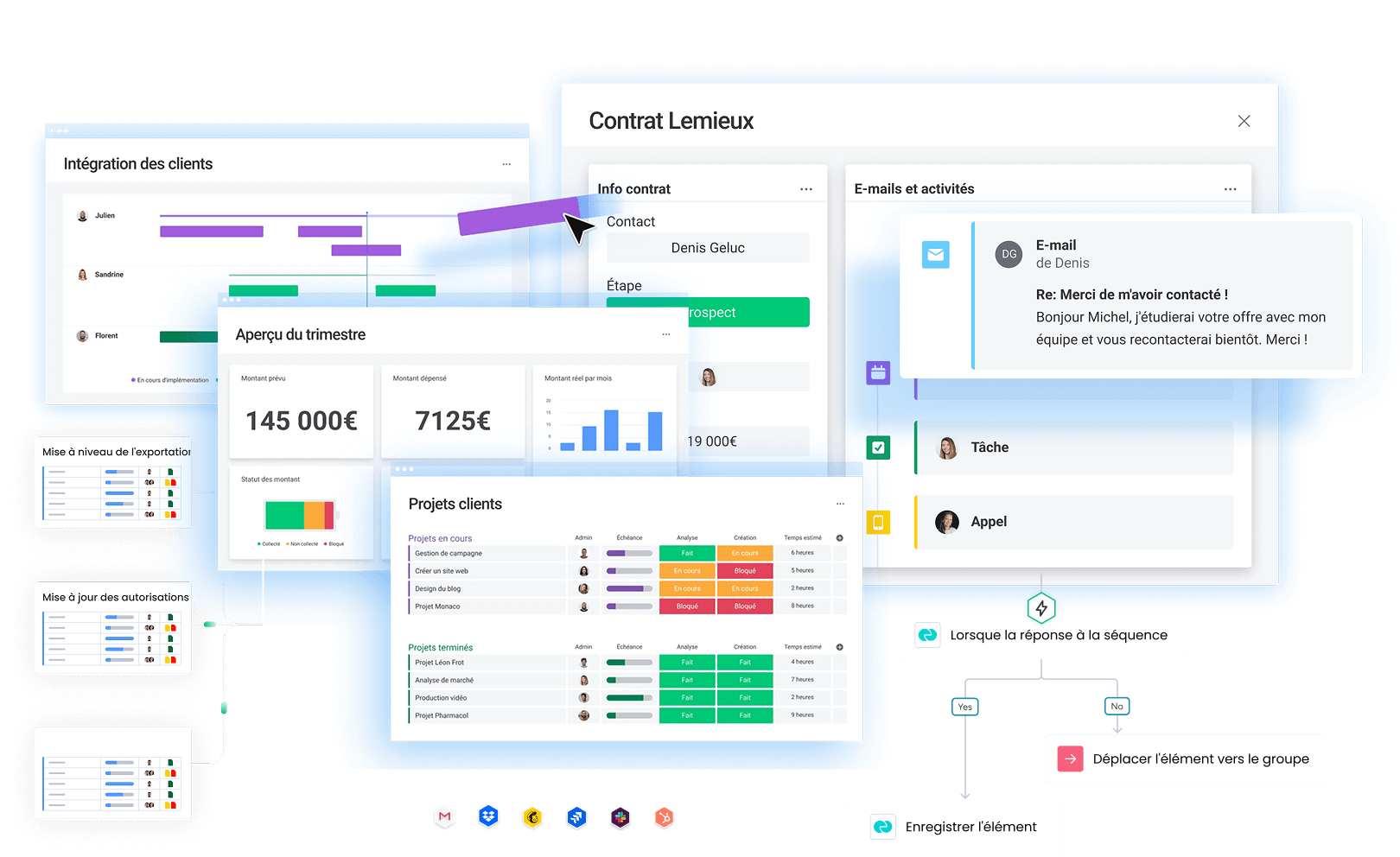Image d'accueil de la page CRM assurance