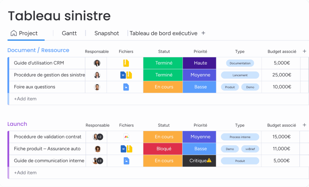 Suivi des contrats, ventes et sinistres sur le tableau de bord du CRM assurance de monday.com.