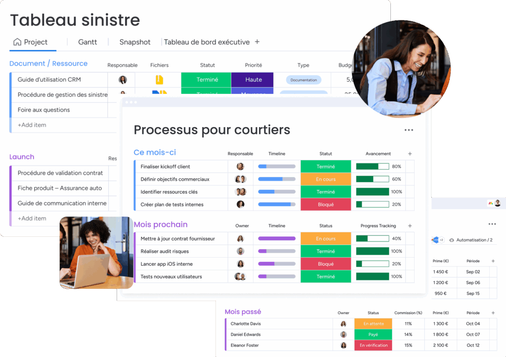 Base interne de connaissance sur le CRM assurance monday et partagé avec les membres de l'entreprise.