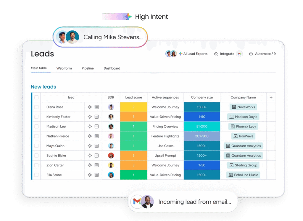 Interface d'un CRM SaaS orienté marketing automation avec un tableau de gestion des leads.