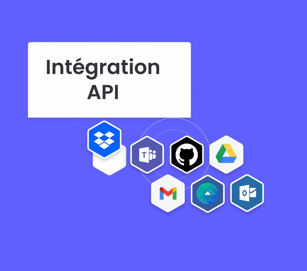 Visuel intégration API reliée à Dropbox Teams GitHub Gmail Drive Outlook.