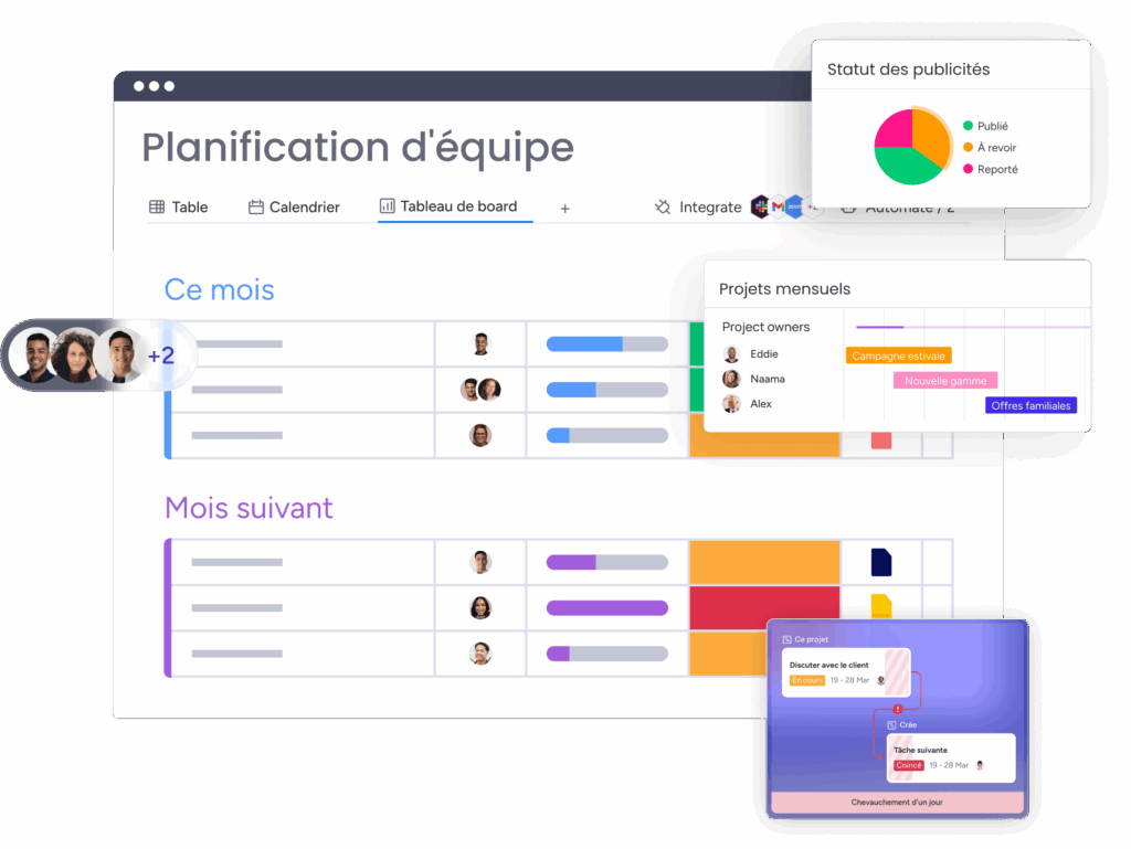 Vue claire de gestion des tâches avec planification d’équipe et suivi visuel des projets.