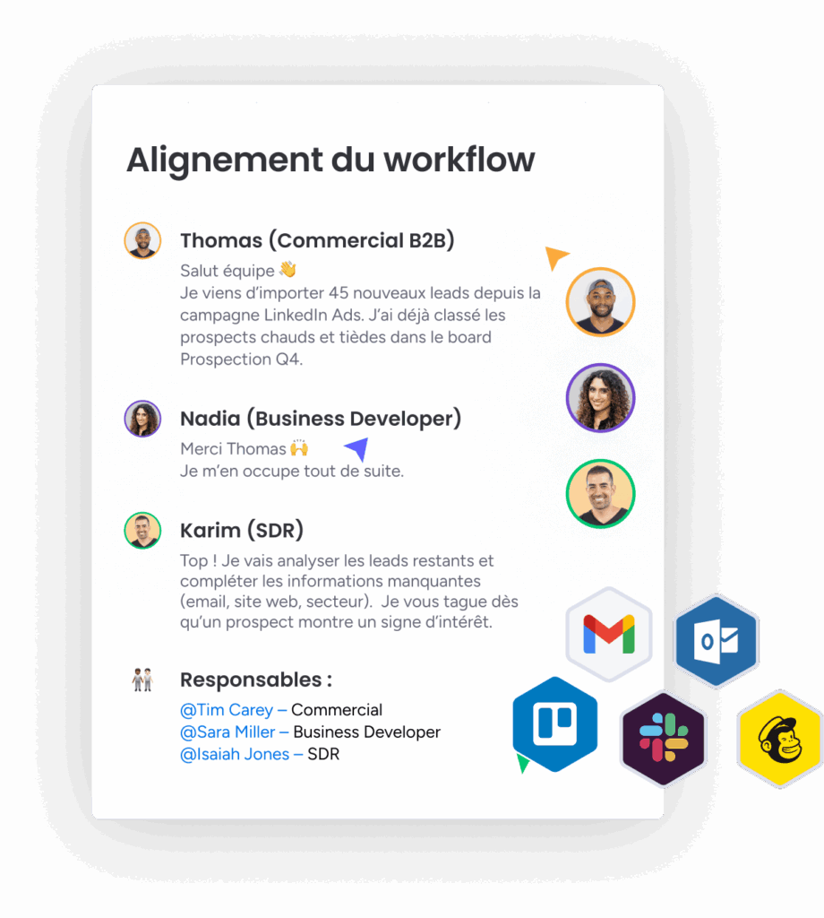 Organisation workflow prospection commerciale avec équipe sales et outils CRM connectés.