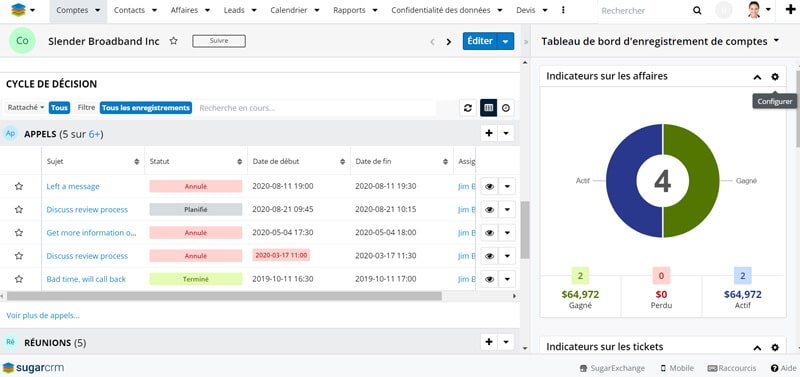 Vue SugarCRM pour suivre appels, réunions et performance des affaires.