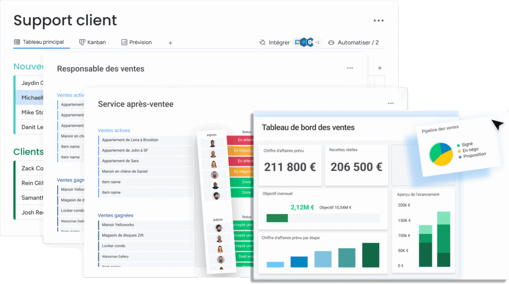 Interfaces superposées de monday CRM illustrant un CRM SaaS tout-en-un.