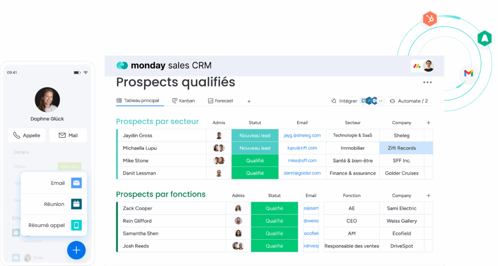Interface monday CRM pour suivi des prospects, ventes et pipeline commercial.