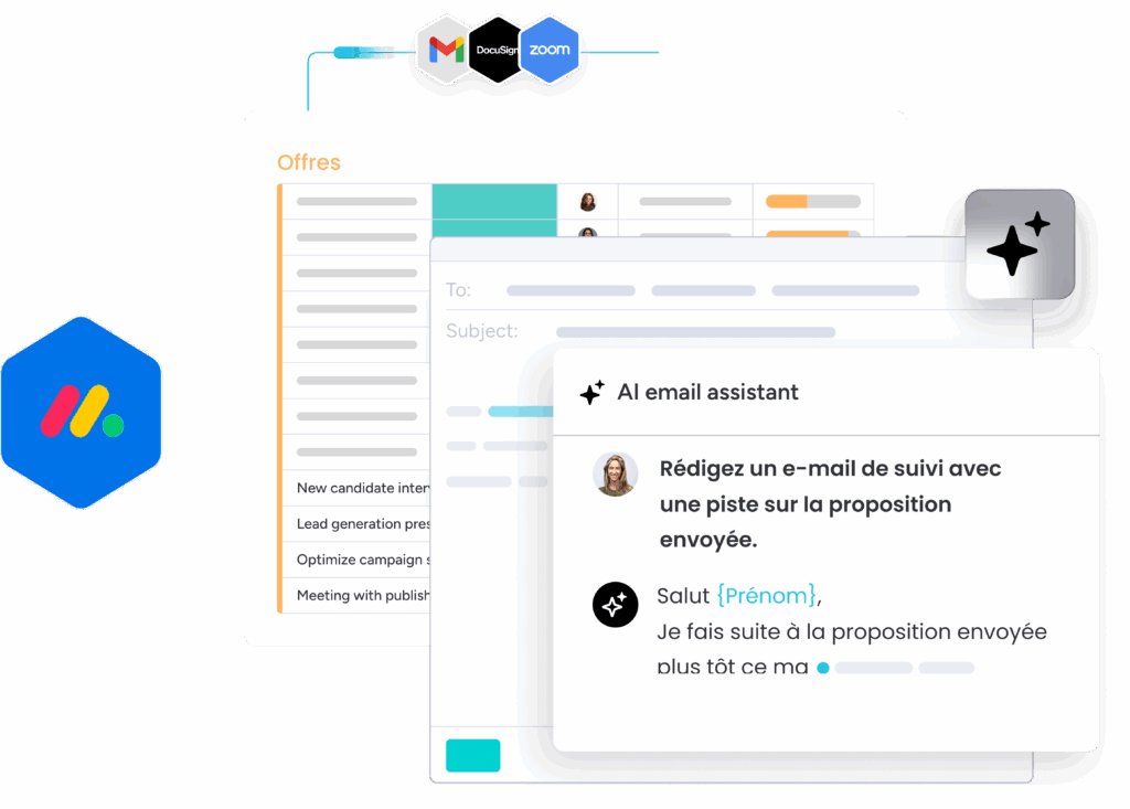 Interface monday avec IA pour rédaction email, gestion des offres et intégrations Gmail et Zoom.
