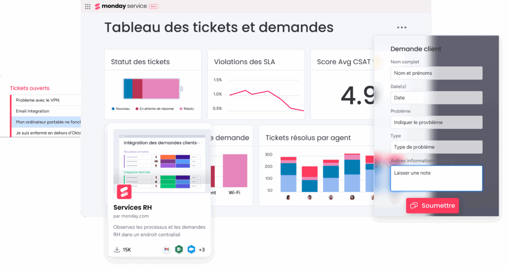 Interface monday service pour support client avec tableau de tickets, SLA et demandes clients.