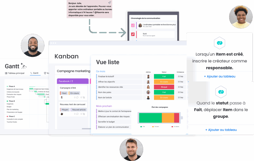 Fonctionnalités monday avec vues Kanban, Gantt, automatisation et collaboration équipes.
