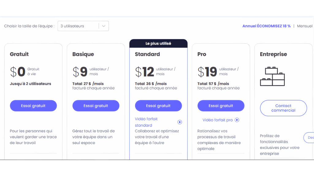 Tarifs monday avec formules Gratuit, Basique, Standard, Pro et Entreprise.