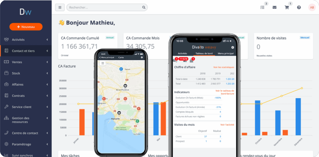 Tableau de bord CRM Divalto Weavy sur desktop et mobile pour suivi commercial PME.
