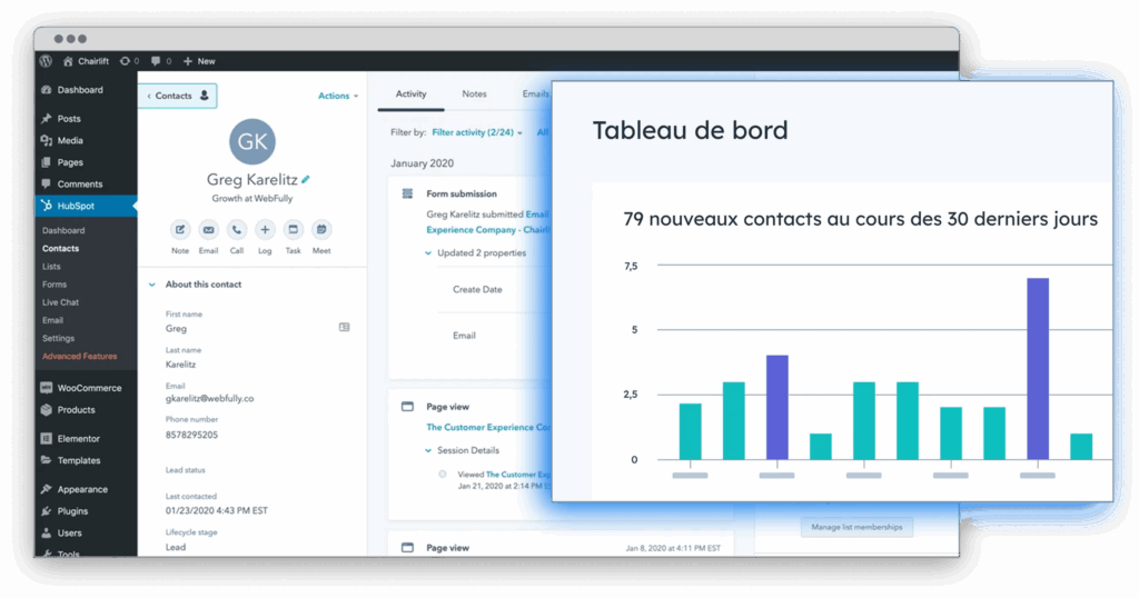Tableau de bord HubSpot CRM avec fiche contact et graphique nouveaux contacts.