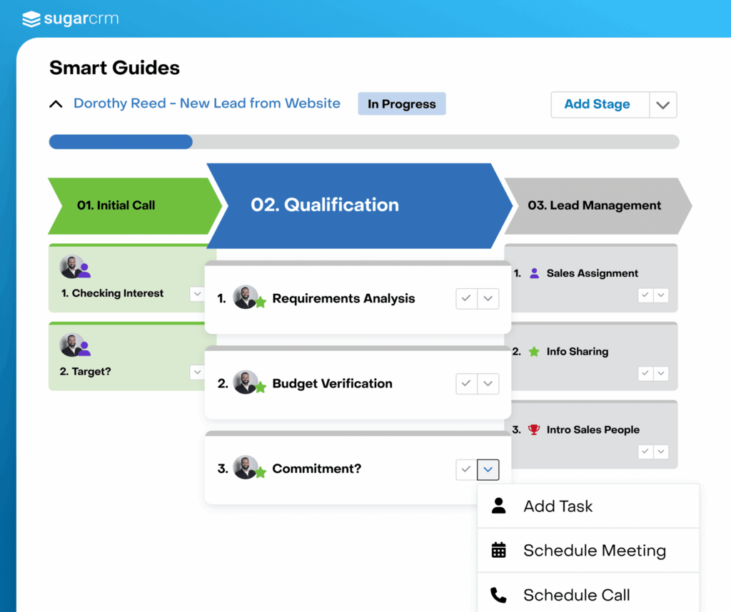 Interface SugarCRM pour intégration CRM, qualification de leads et gestion du processus de vente.