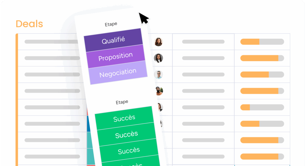 Processus de vente avec pipeline de deals, étapes qualifié, proposition, négociation et succès.