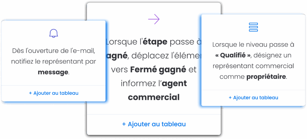 Logiciel CRM avec automatisation des workflows, notifications email et gestion des statuts commerciaux.