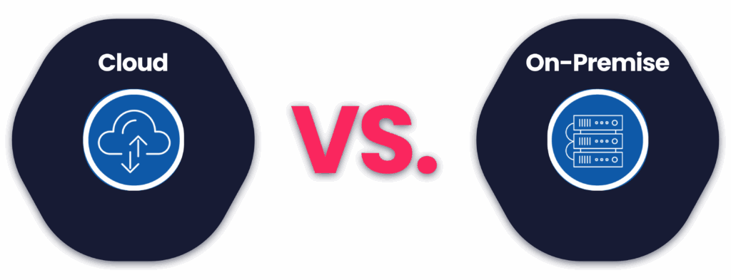 Comparatif logiciel CRM cloud vs logiciel CRM on-premise avec icônes serveur et nuage.