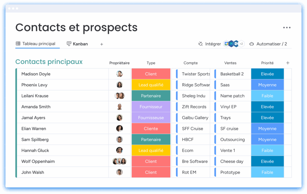 Tableau contacts et prospects dans logiciel CRM avec statuts clients leads priorités ventes.
