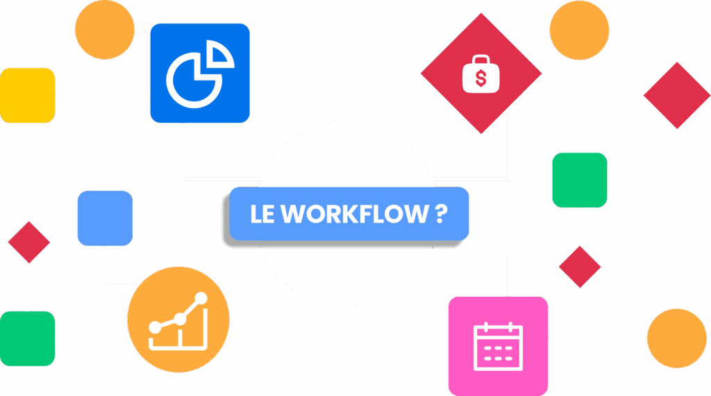 Workflow définition et automatisation des processus métier.