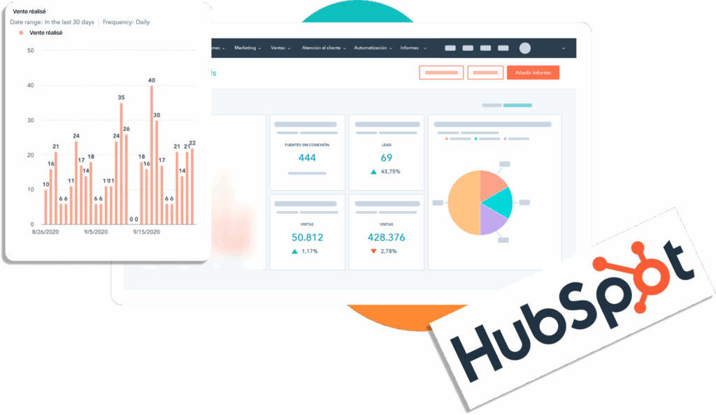 Gestion des ventes sur HubSpot CRM avec tableau de bord et graphiques de performance.