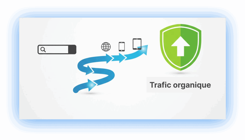 KPI marketing digital trafic organique moteurs recherche SEO.