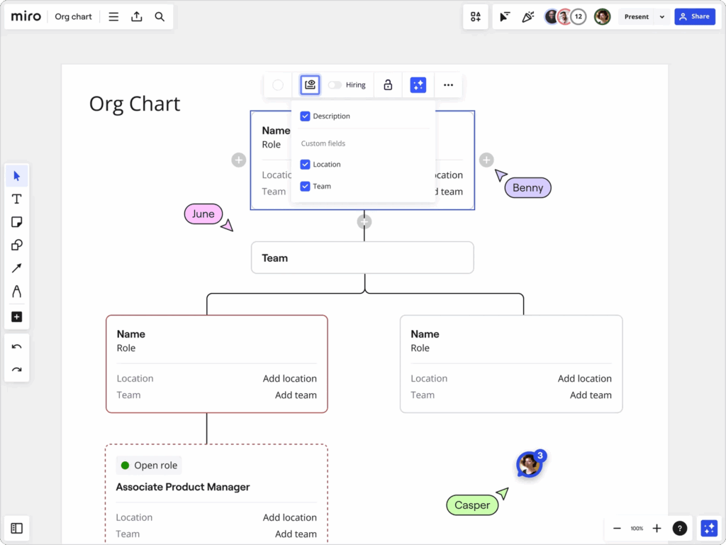 Organigramme en ligne créé sur Miro avec structure d’équipe, rôles et hiérarchie entreprise.