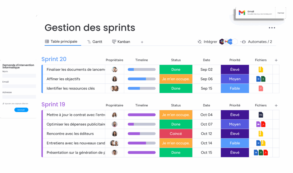 Gestion du temps avec tableau sprint, priorités, tâches et suivi de projet.