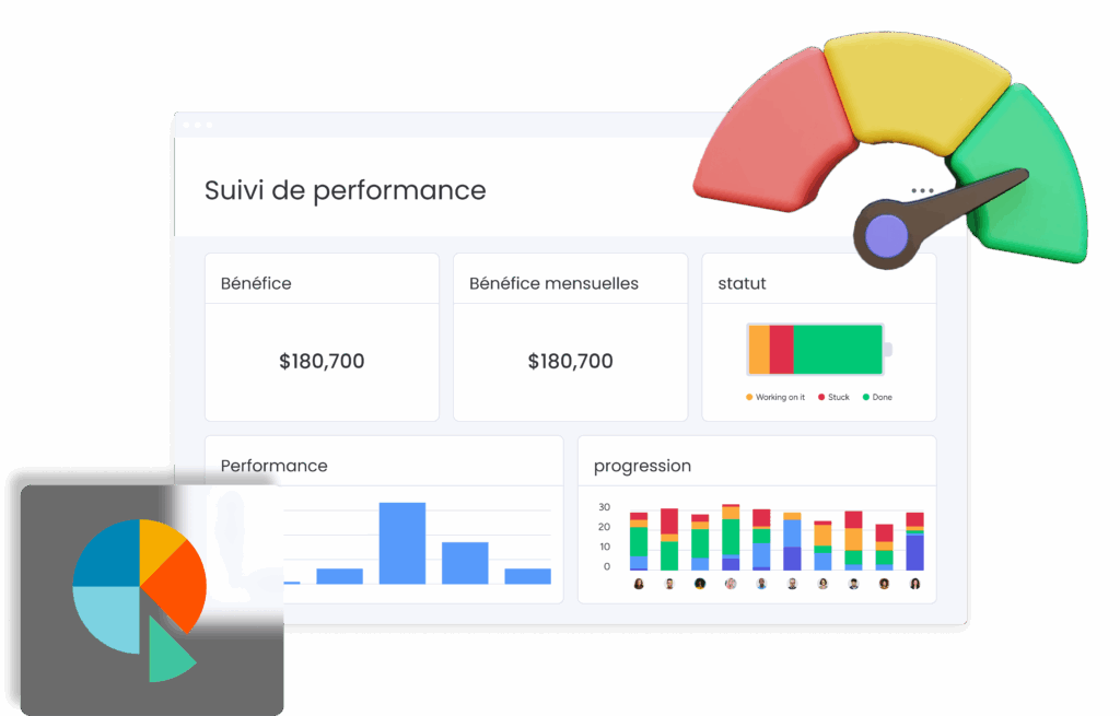 Mesurer performance commerciale avec tableau de bord KPI ventes et indicateurs résultats.