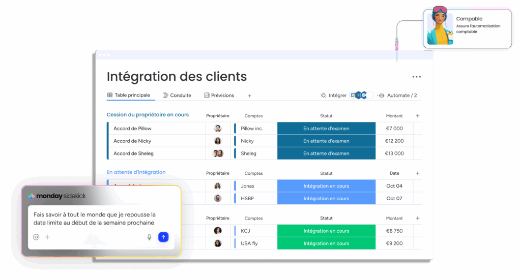 Automatisation comptable avec monday.com pour suivi clients et gestion des processus financiers.