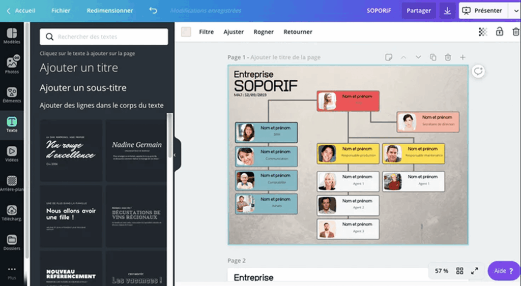 Organigramme en ligne sur Canva avec structure entreprise, rôles collaborateurs et hiérarchie visuelle.