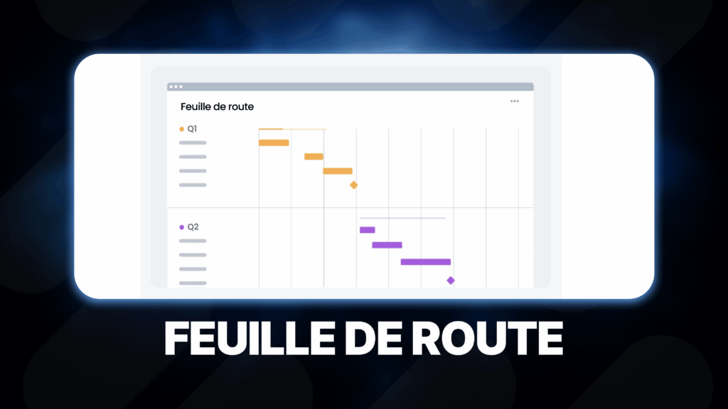 Exemple de feuille de route projet avec planning trimestriel et visualisation des étapes clés.